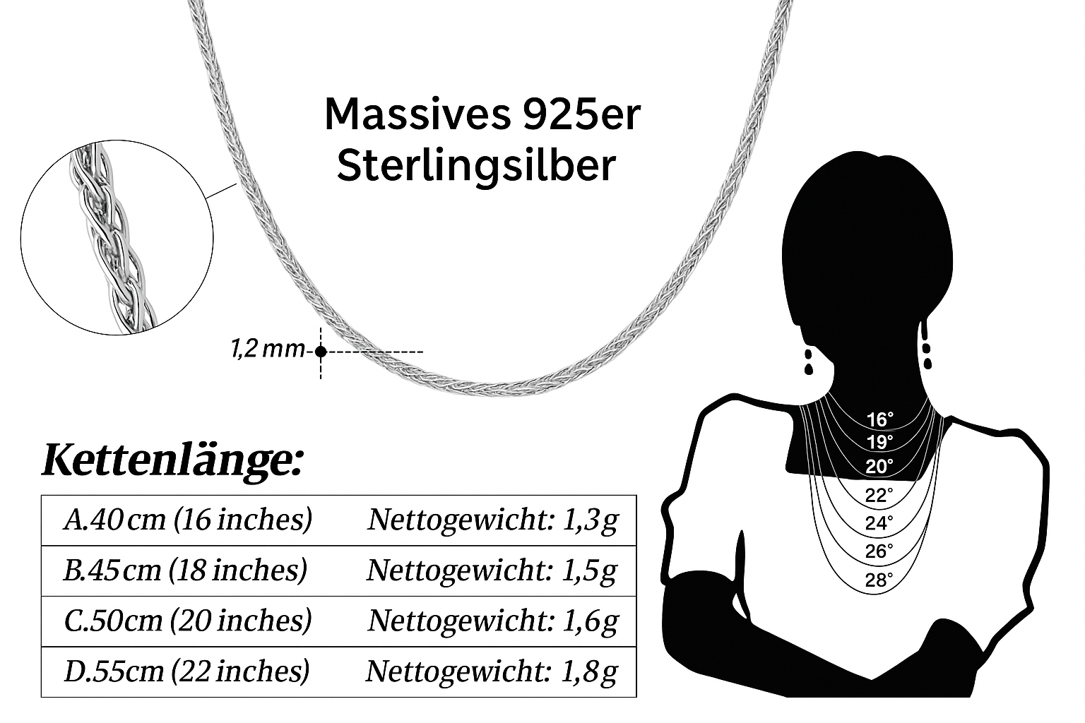 Italienische Handwerkskunst – 1,2 mm Chopin-Kette aus echtem 925er Silber vergoldet