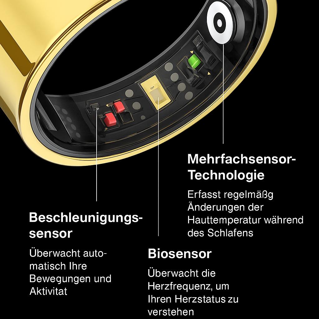 Fuxi One Smart Ring